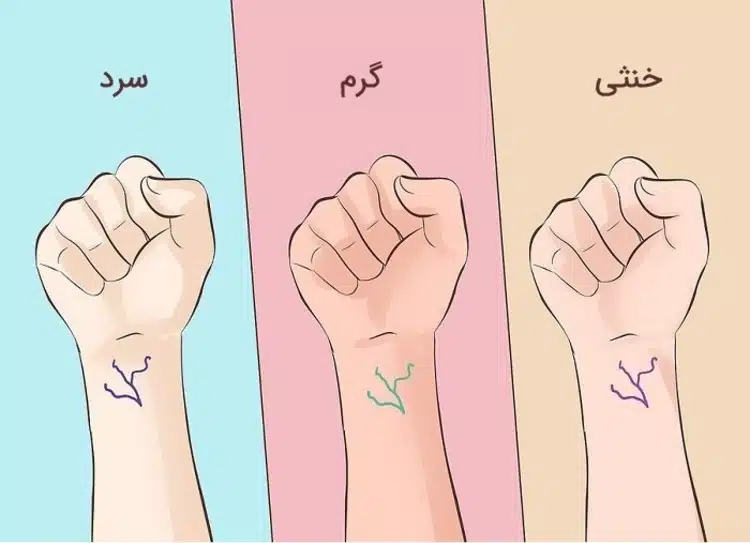 چه رنگ رژی به پوستم می یاد ؟