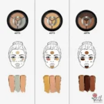 کیت اصلاح رنگ صورت اوریفلیم - Image 2