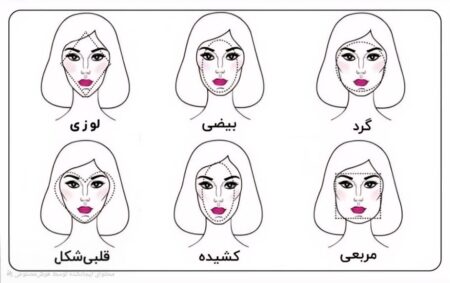 فرم ابرو متناسب با  صورت