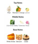 ادوتویلت زنانه گریتر اوریفلیم - تصویر 2