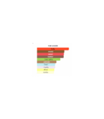 ادوتویلت مردانه اکلت هوم ویکند آزور - Image 4