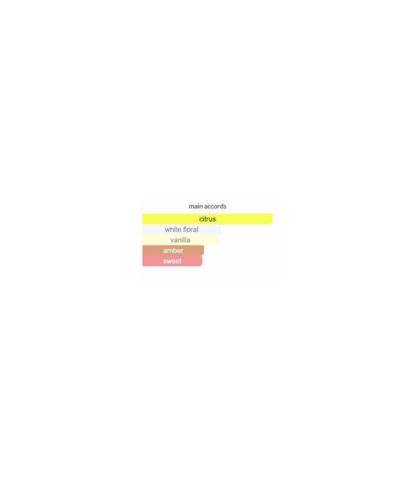 ادوپرفیوم زنانه اینفینیتا اوریفلیم - Image 3