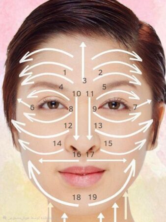 تکنیکهای ساده ماساژ صورت در خانه (آموزش گامبهگام)
